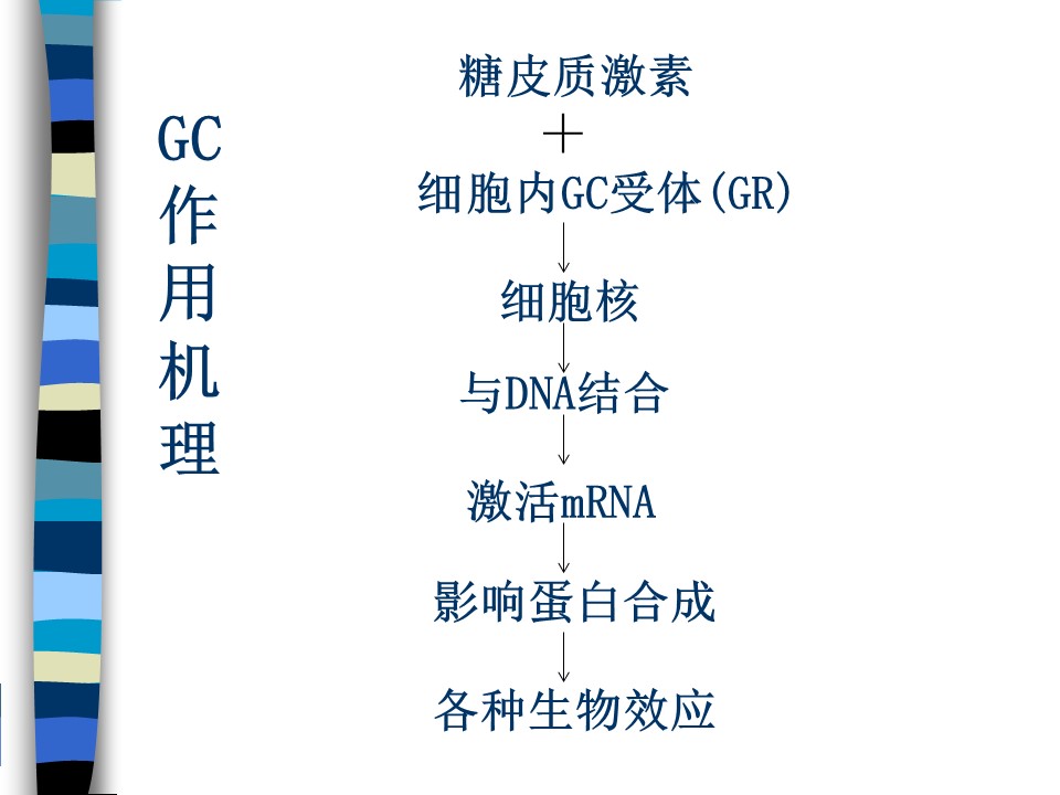 幻灯片4.JPG