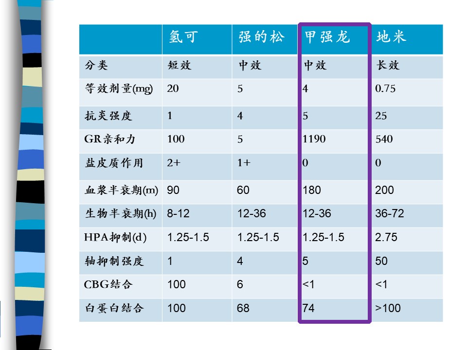 幻灯片27.JPG