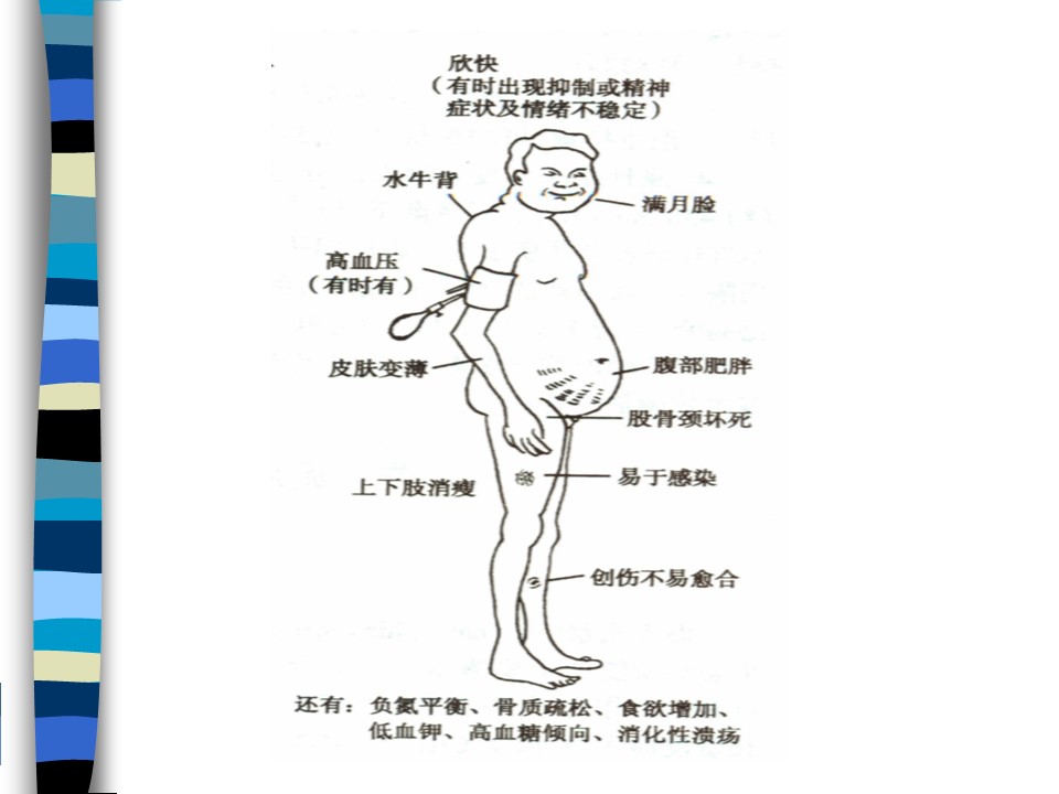 幻灯片33.JPG